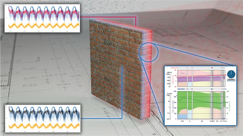 WuFi Calculation cover image
